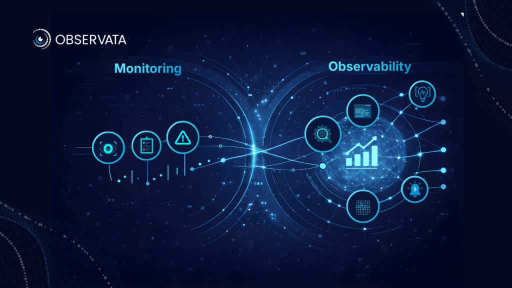 Observability vs Monitoring
