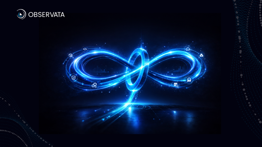 observability in devsecops