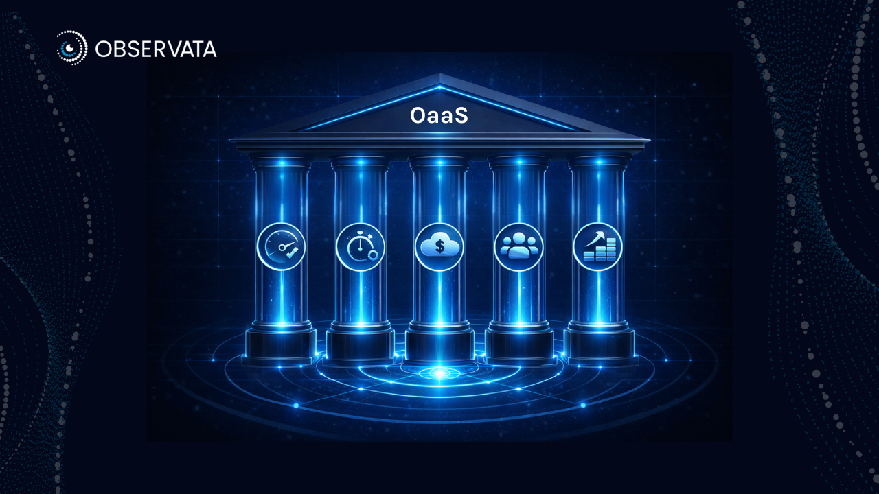 observability-as-a-service