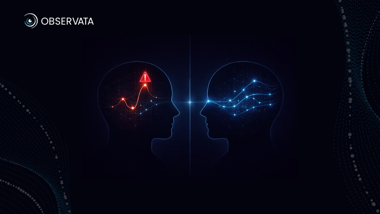 observability implementation