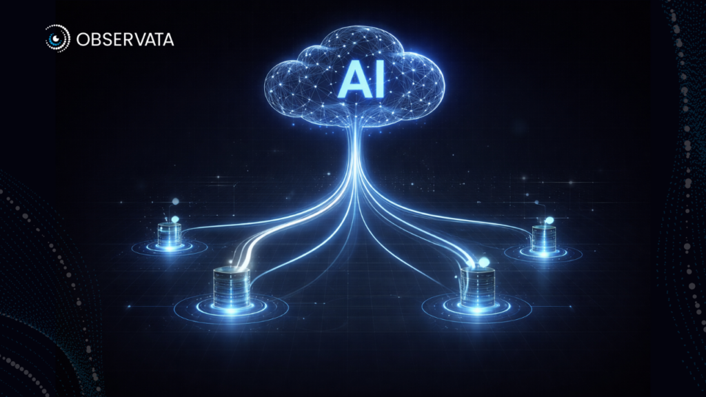 observability for AI