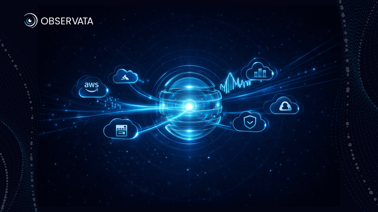 multi-cloud observability